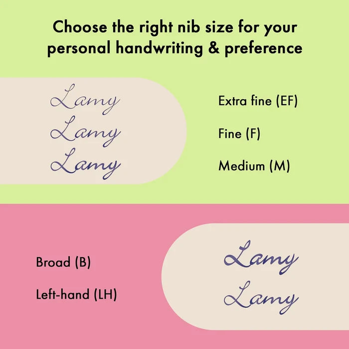 LAMY AL-star Fountain Pen Rollerskate Special Edition