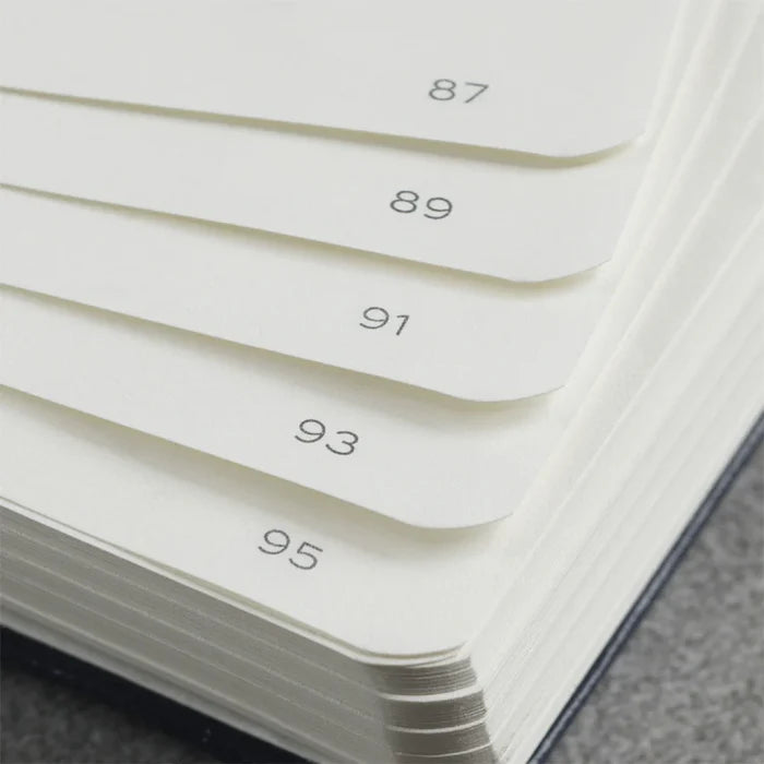 LEUCHTTURM1917 Softcover Notebook Medium A5 Indigo